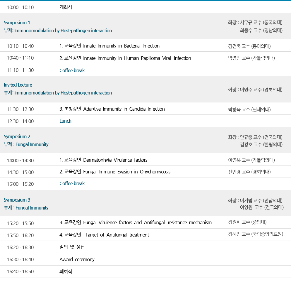 2019년 대한피부진균학회 제2차 심포지움 프로그램